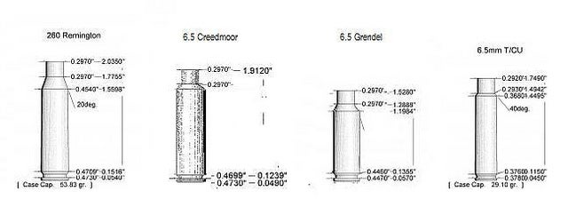 Can a Wildcatter Patent a Cartridge Design?