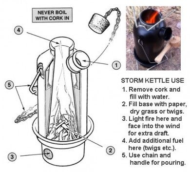 KettleCutaway2-400x433