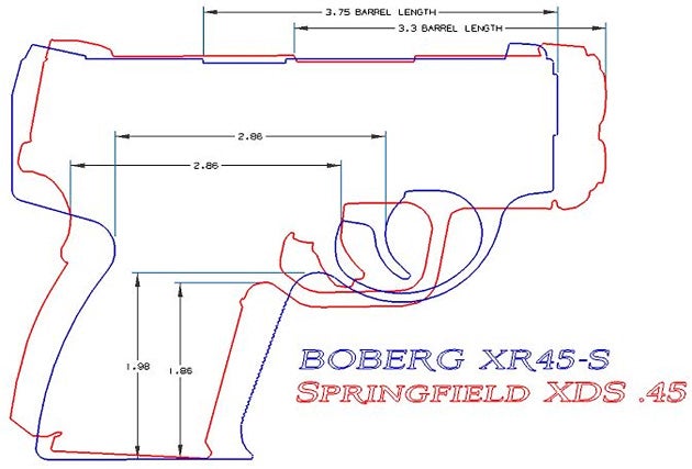 Boberg Arms XR45: A Subcompact .45 with Full-Sized Performance