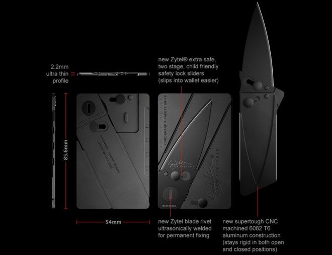 Cardsharp4 Features