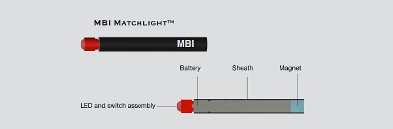 © MBI - MatchBox Instruments 