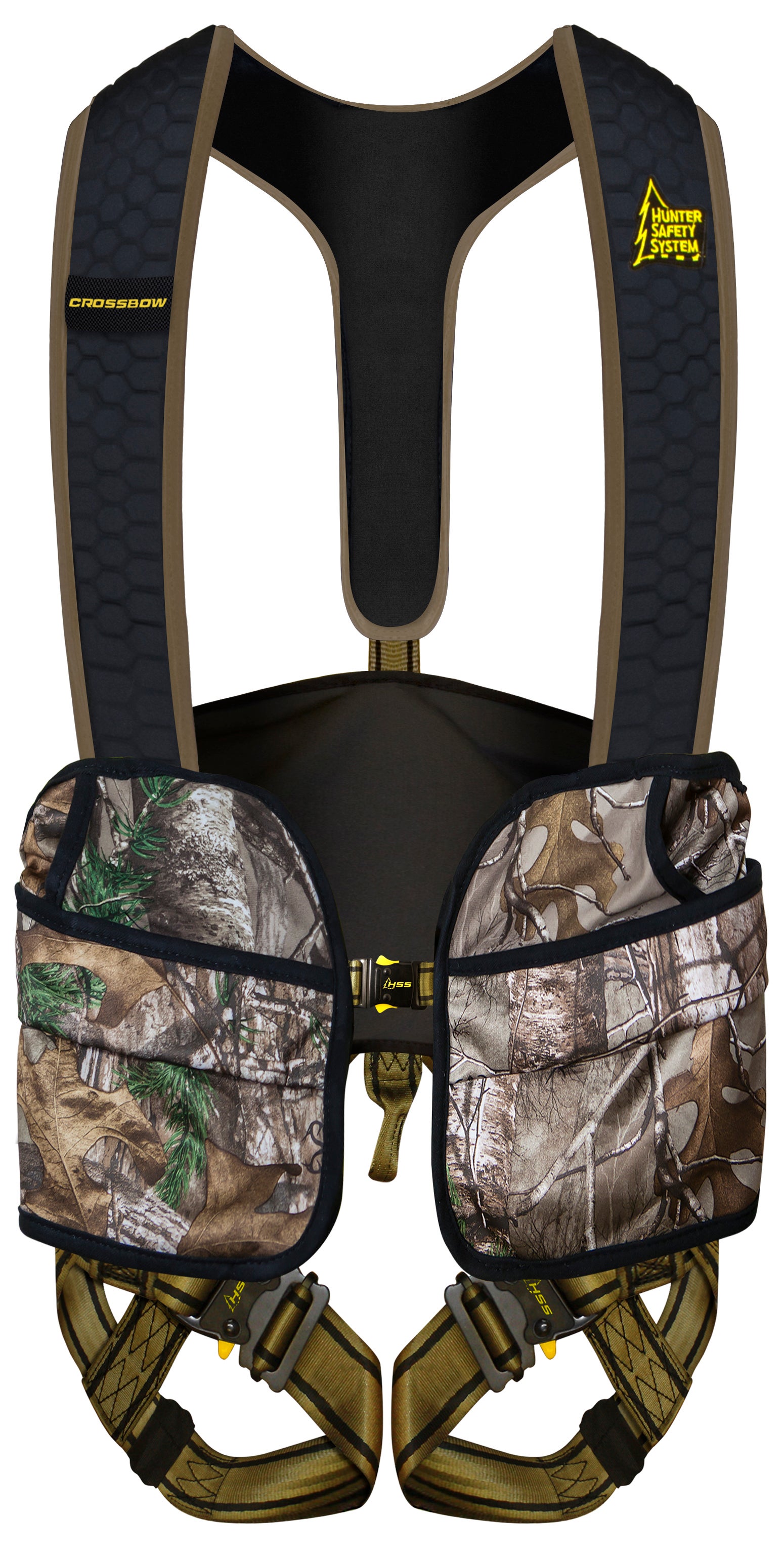 Harness Harness