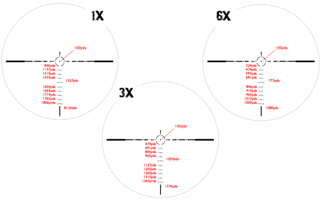 L7Reticle2