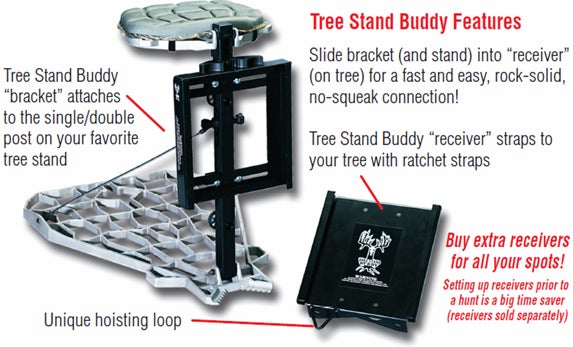 (Photo: Tree Stand Buddy)