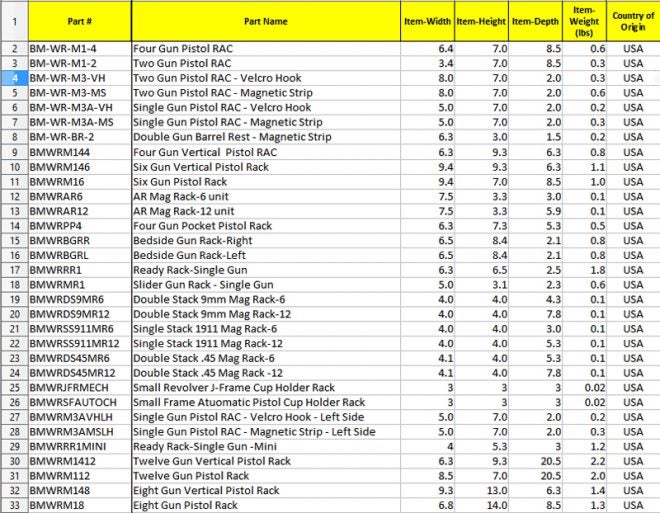 bm-wr-chart