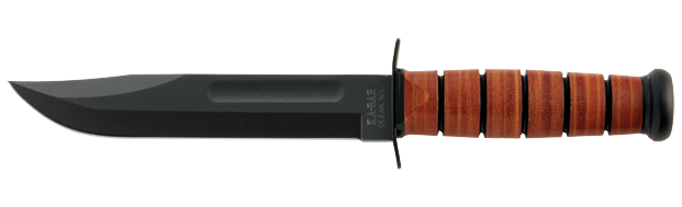 Best Fixed Blade Knife Under $100
