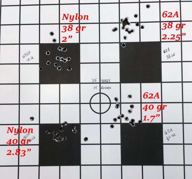 25-yard rifle groups. (Photo © Russ Chastain)