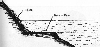 2-dam-base