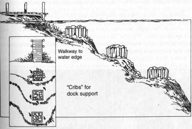 3-dock-cribs