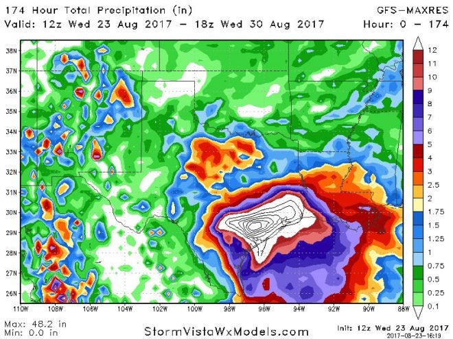 Southeast Texas Preppers: Get Your Storm Preps Ready