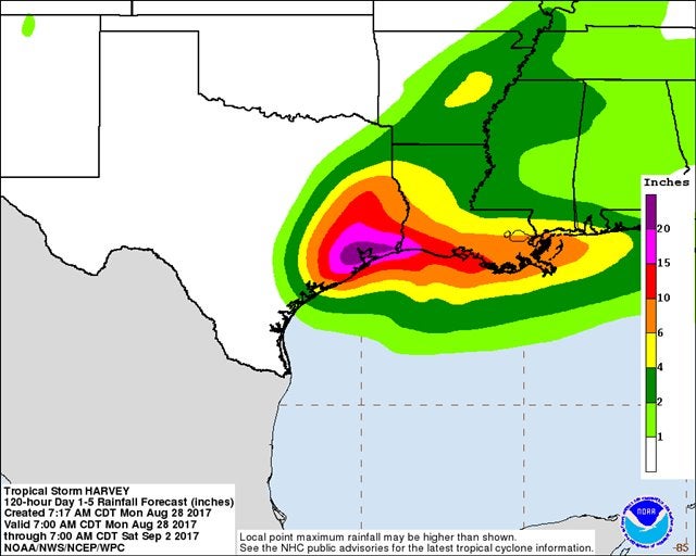 Prepping for the 2018 Hurricane Season