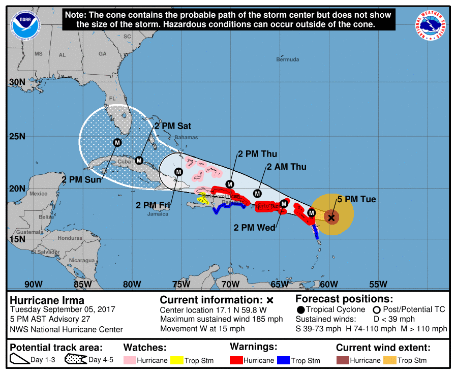 Where Will Hurricane Irma Land? Where Will Hurricane Irma Land?