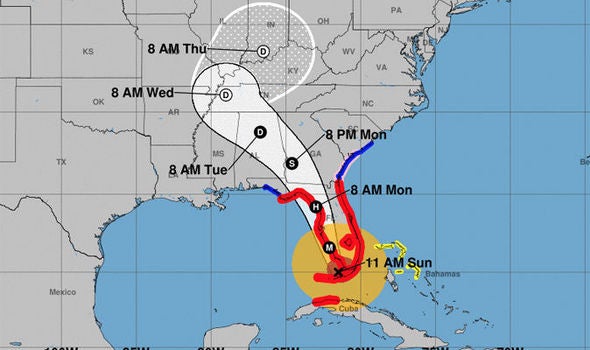 One Thing All Hurricanes Have In Common