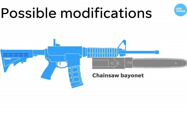 USA Today: AR-15 Chainsaw Bayonet