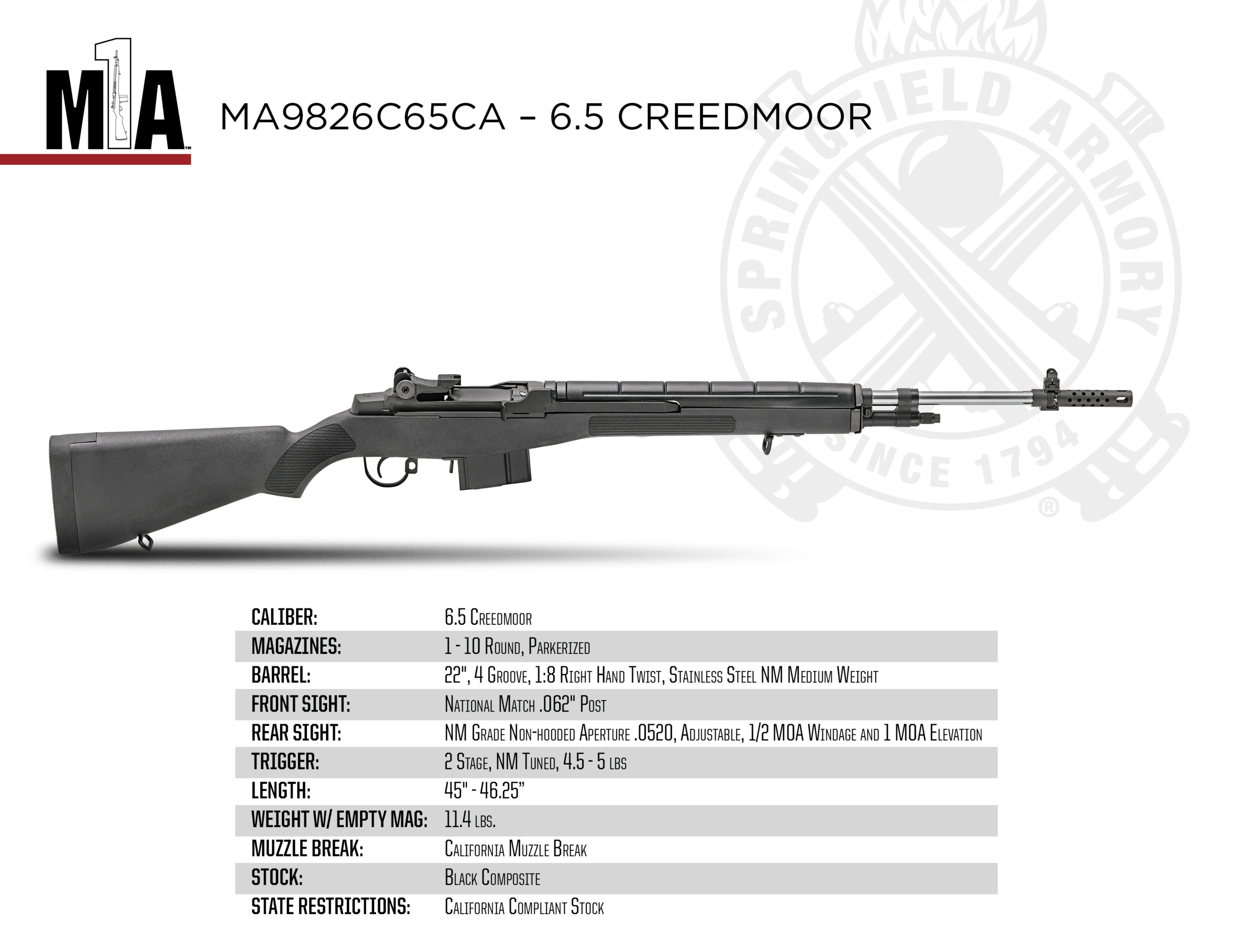 6.5 Creedmoor