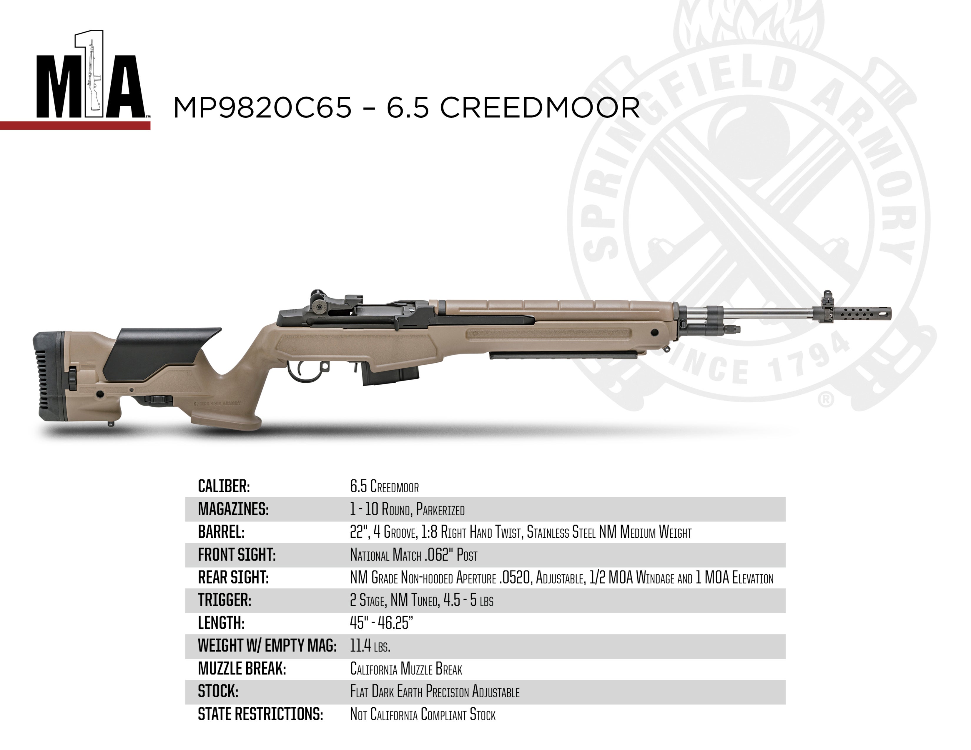 6.5 Creedmoor