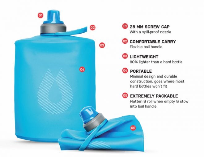 Stow water bottle (Image: HydraPak)