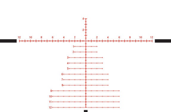 rs30-c-1900033_reticle_popup2