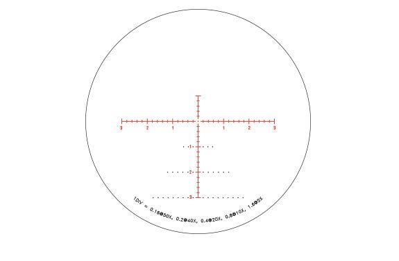 rs50-c-1900031_reticle_popup1