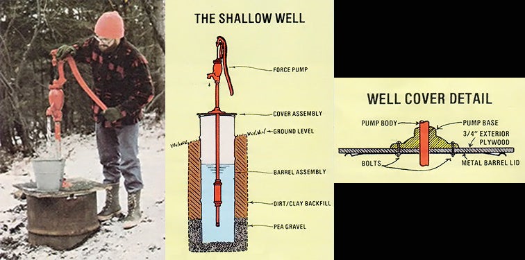Drill Your Own Shallow Well