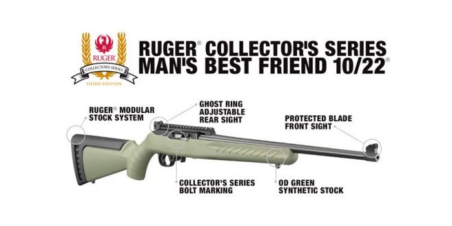 Man’s Best Friend! Ruger’s 3rd Collector Series 10/22 Rifle