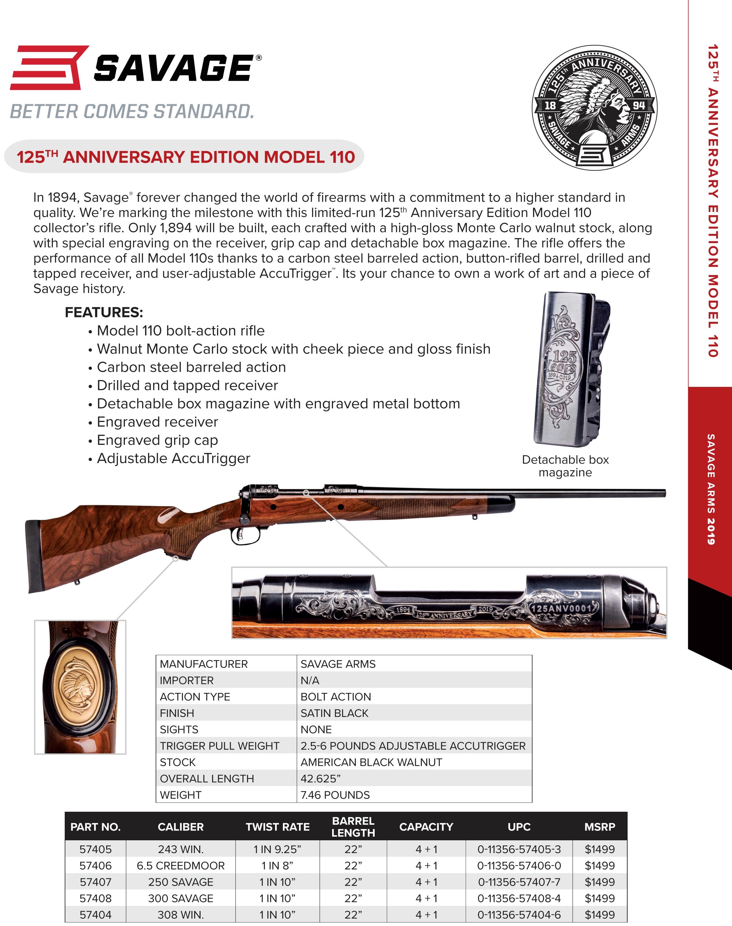 125th anniversary model 110