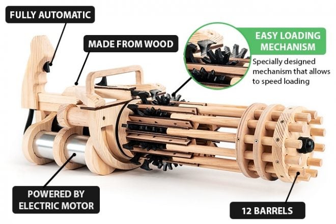 You Didn’t Know you Needed a Rubber Band Minigun… Until Now