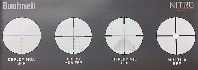 This insert was in the box with my scope. I was unable to find any SFP models currently for sale online. (Photo © Russ Chastain)