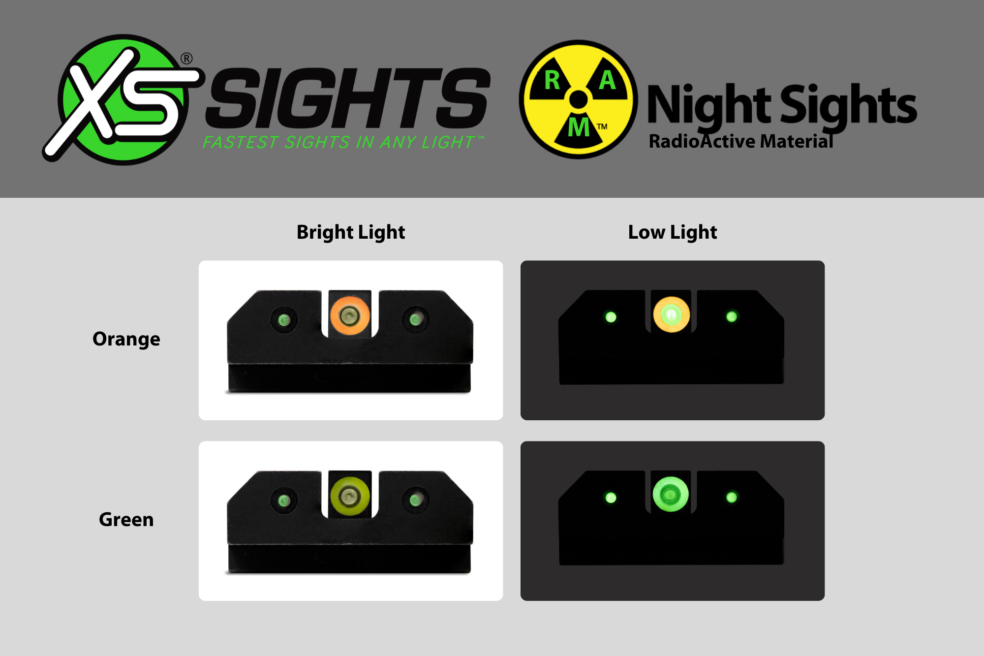 xs sights ram