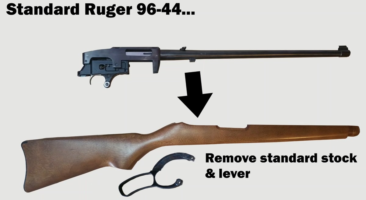 Ruger 96-44 carbine