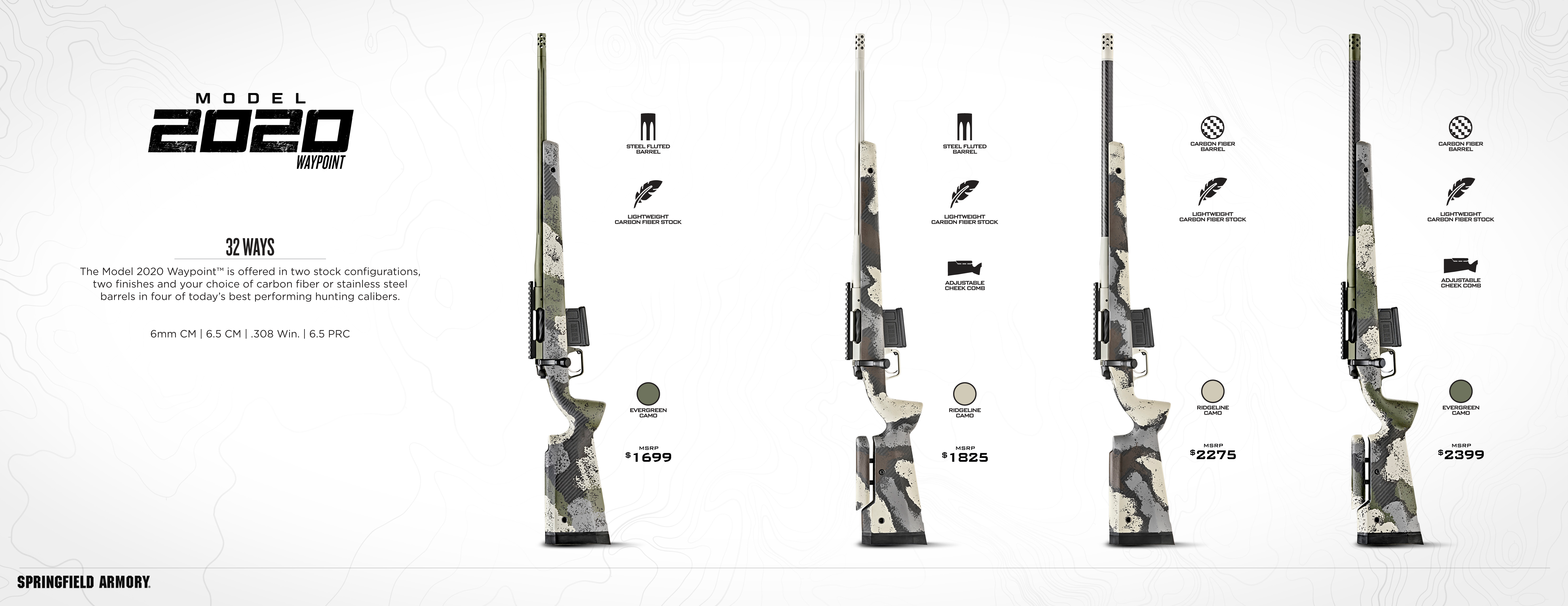 model 2020 waypoint