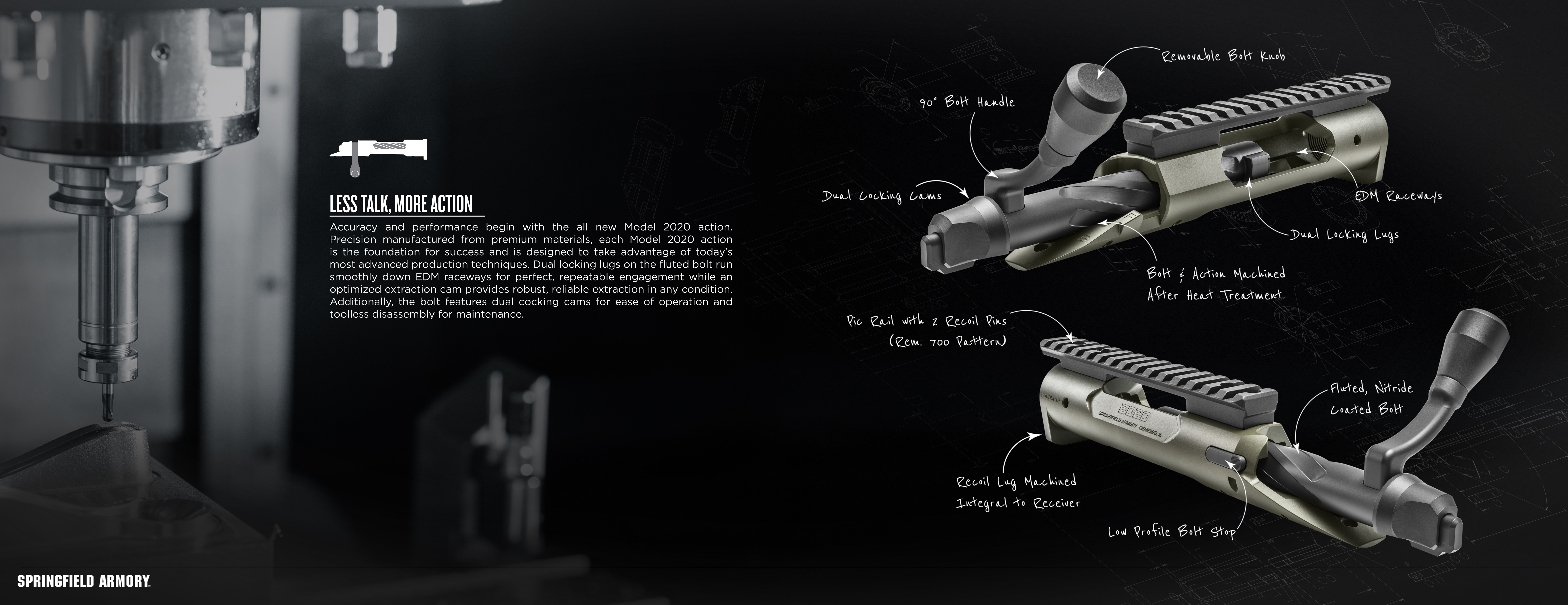 model 2020 waypoint