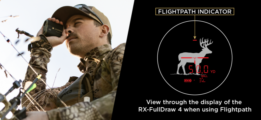 rx-fulldraw 4