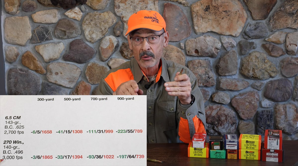 6.5 Creedmoor: History, Development, Pros & Cons, 270 Win Comparison 6.5 Creedmoor: History, Development, Pros & Cons, 270 Win Comparison
