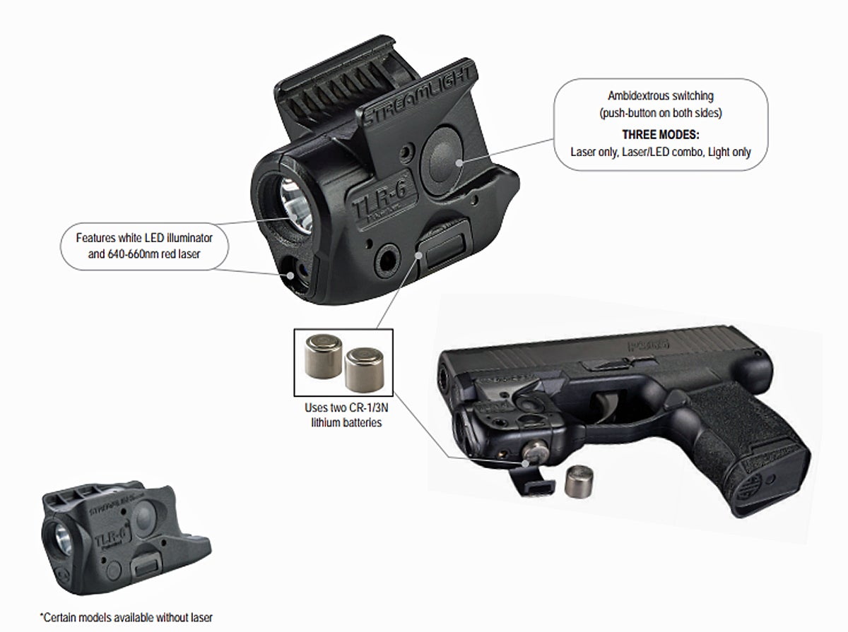 Streamlight TLR-6 (Image © Streamlight)