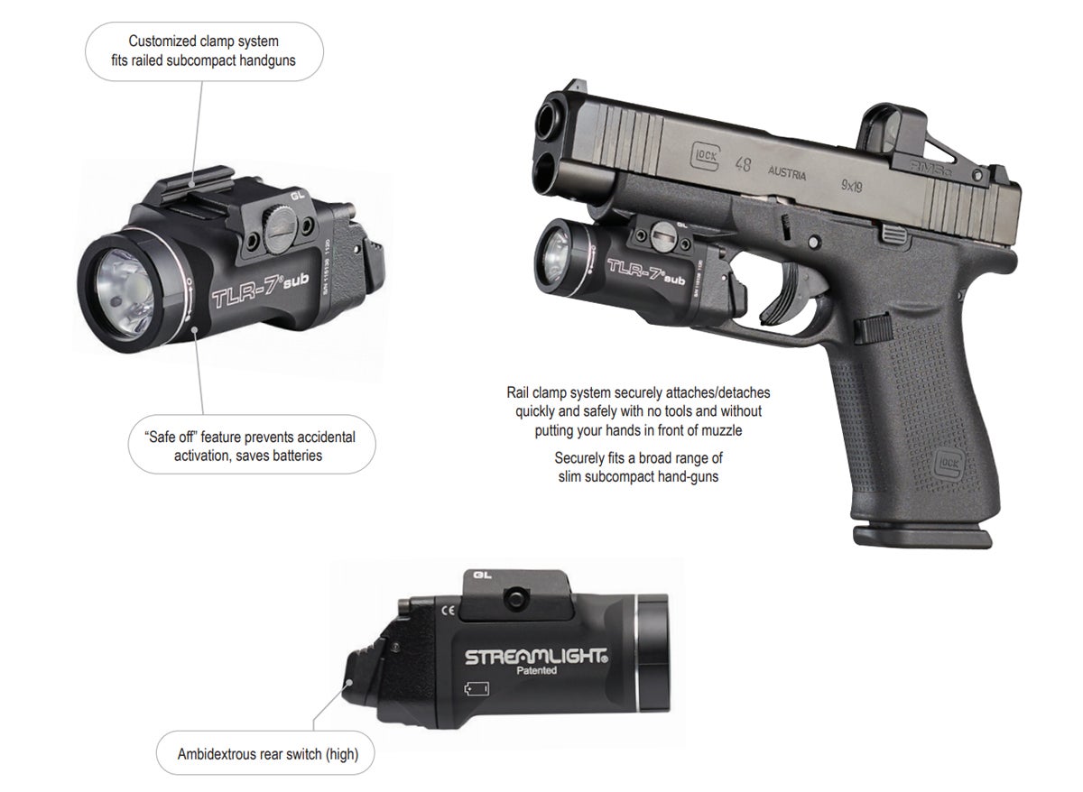 Streamlight TLR-7 sub (Image © Streamlight)