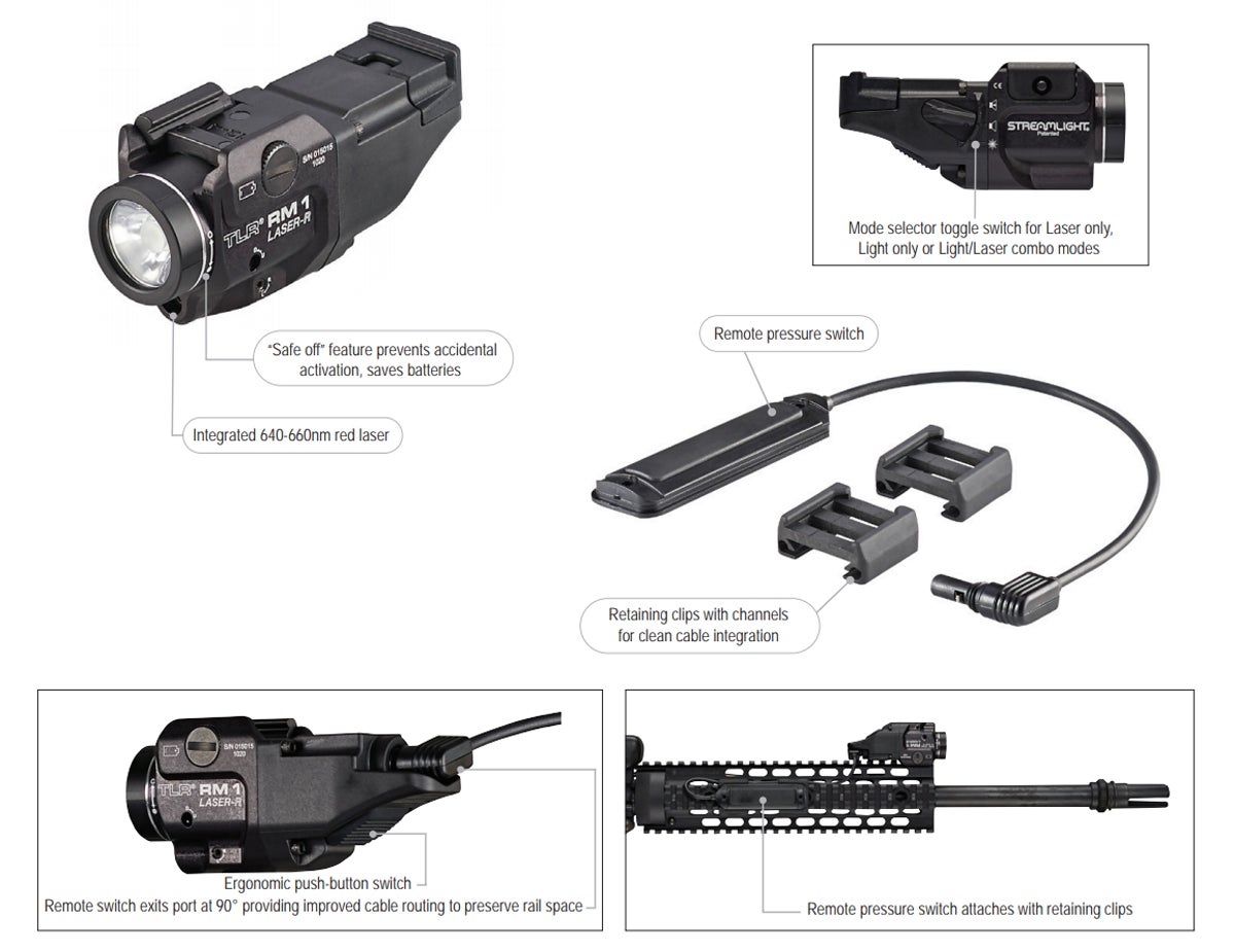 Streamlight TLR RM 1 Laser (Image © Streamlight)