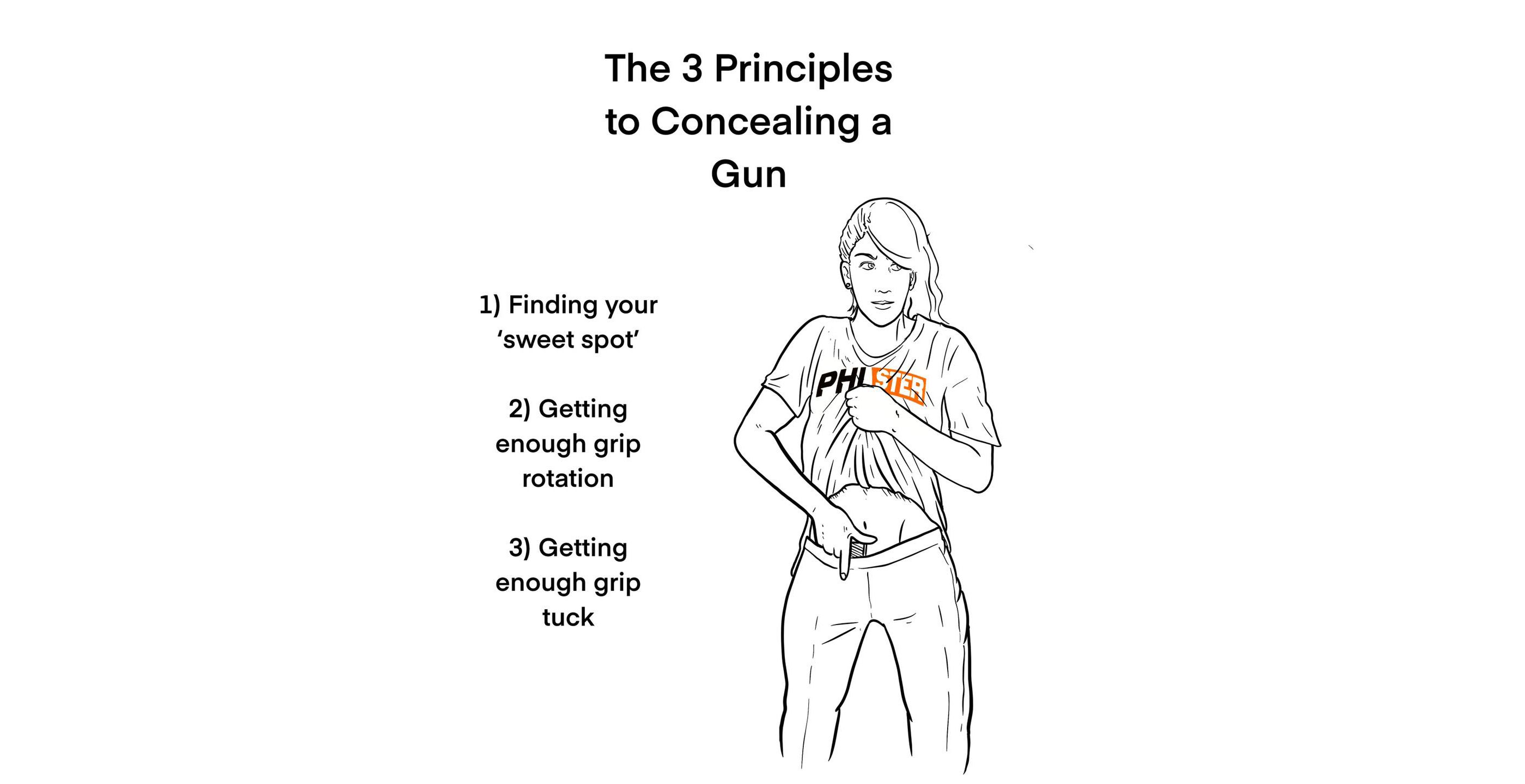 3 Principles of Concealing a Gun from PHLster Holsters 3 Principles of Concealing a Gun from PHLster Holsters