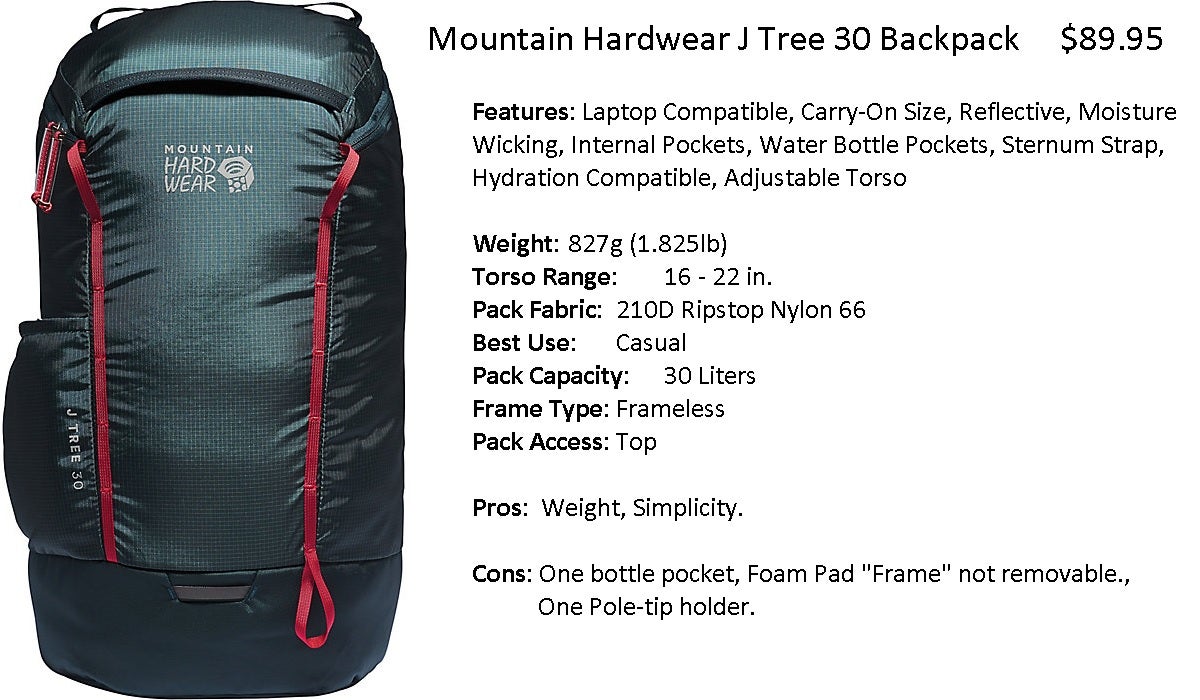 Ozark Trail 30L Lightweight Hiking Backpack Solid Grey Orange Walmart