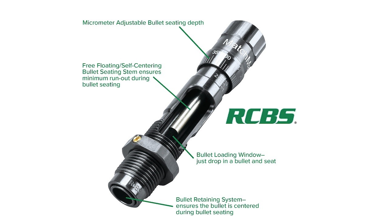 RCBS Expands Matchmaster and Group D Die Lineups RCBS Expands Matchmaster and Group D Die Lineups