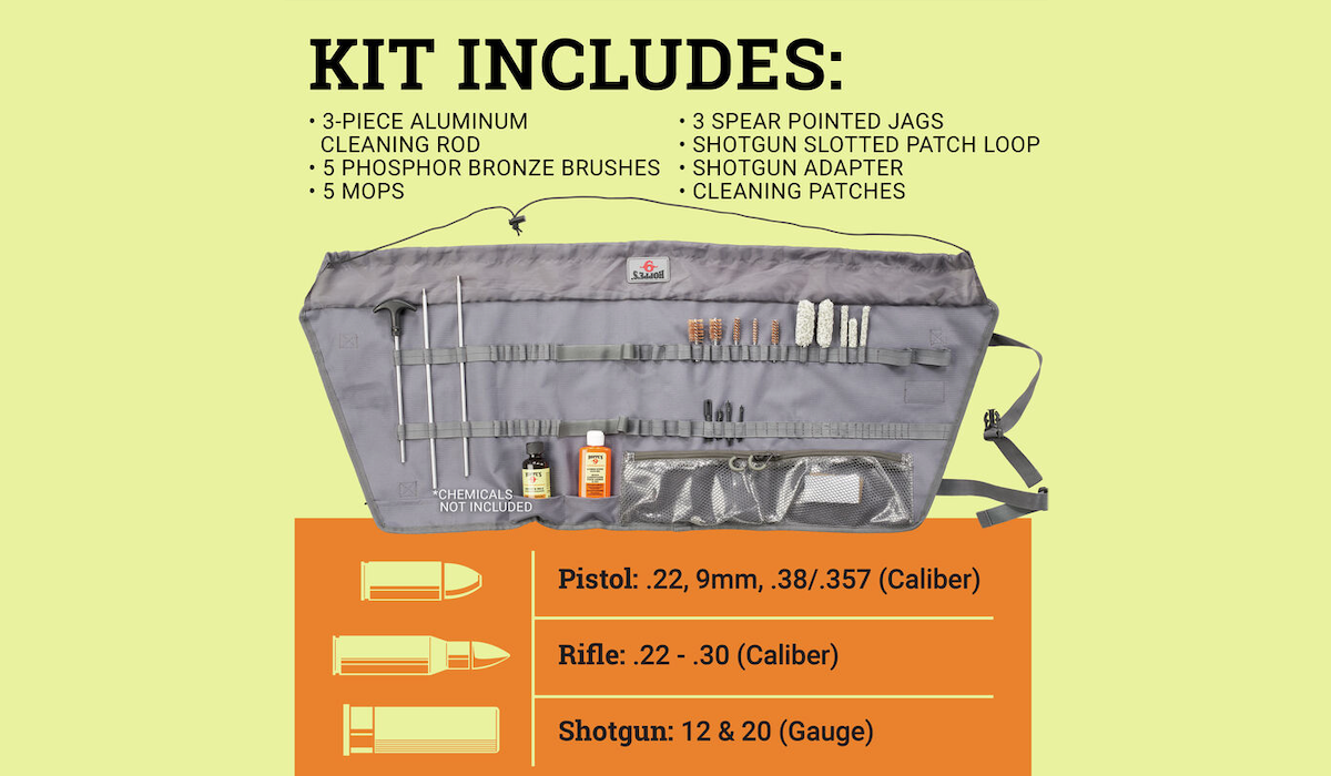 Ready Roll Kit