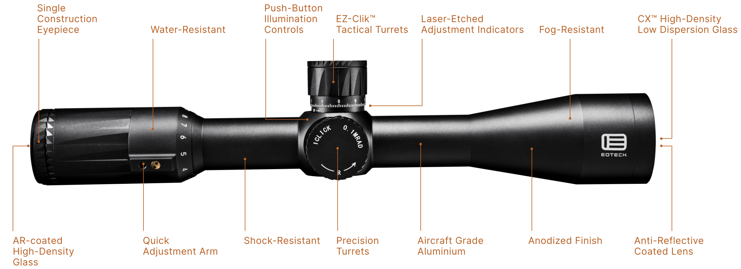 New Vudu 8-32x50 SFP Long-Range Riflescope from EOTech