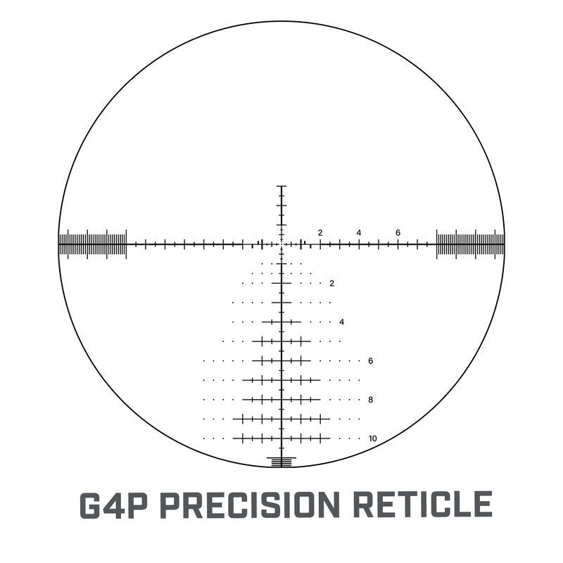 Bushnell's New Elite Tactical XRS3 and DMR3 Riflescopes