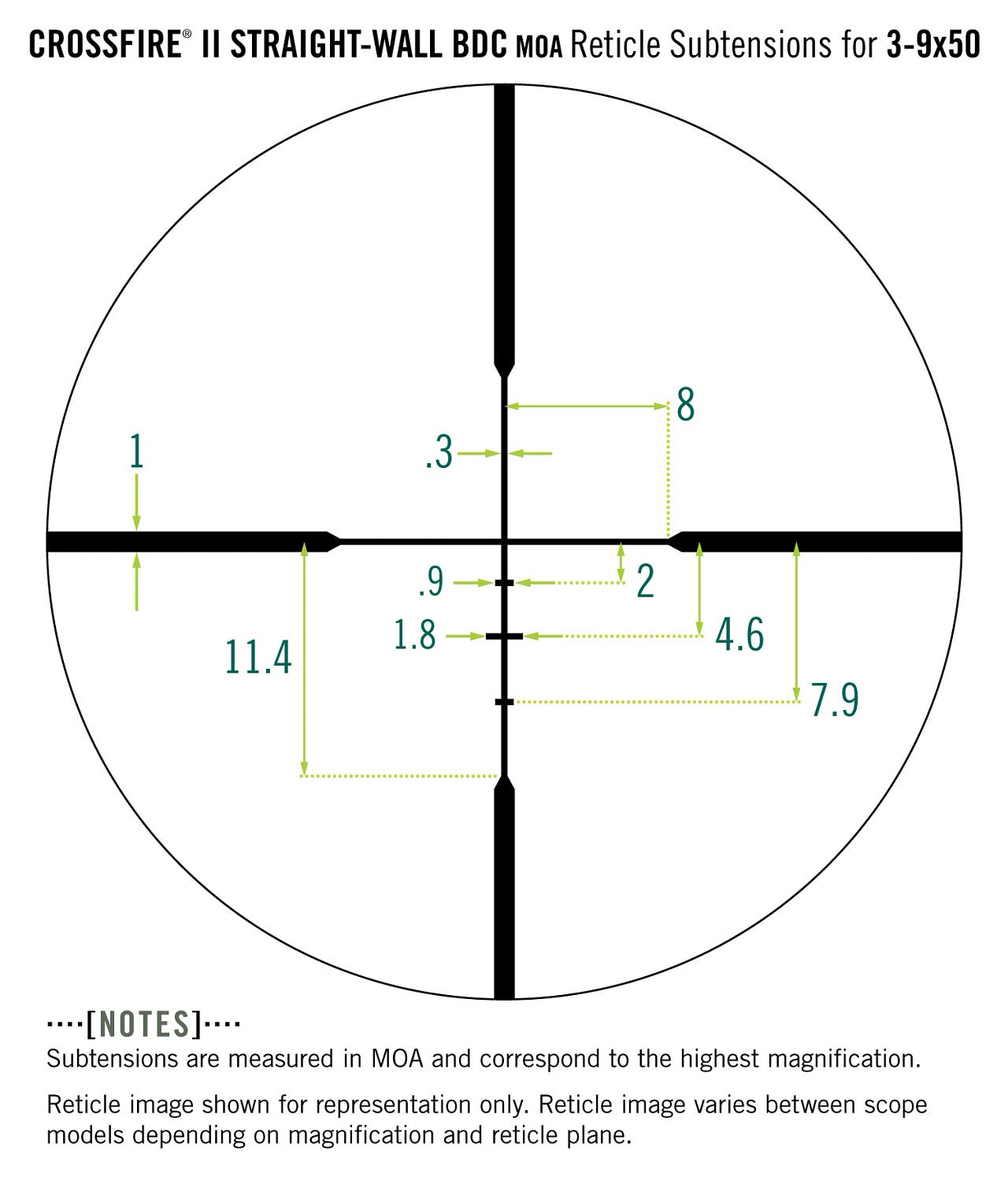 Crossfire 3-9x50