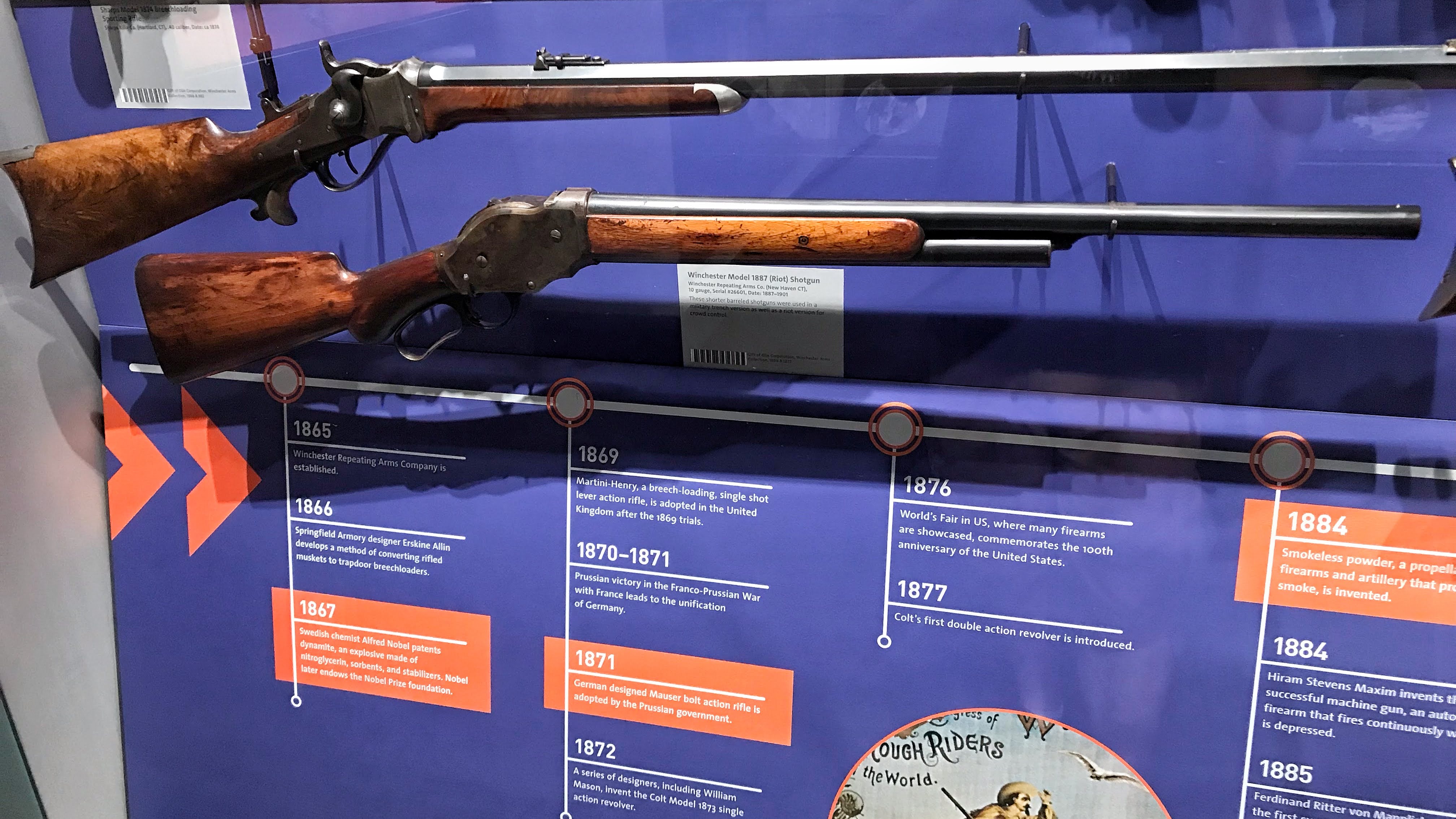 Winchester 1887