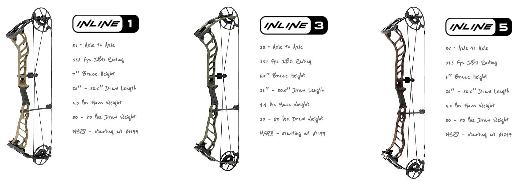 Prime Archery Debuts an Inline Series of Compound Bows Prime Archery Debuts an Inline Series of Compound Bows
