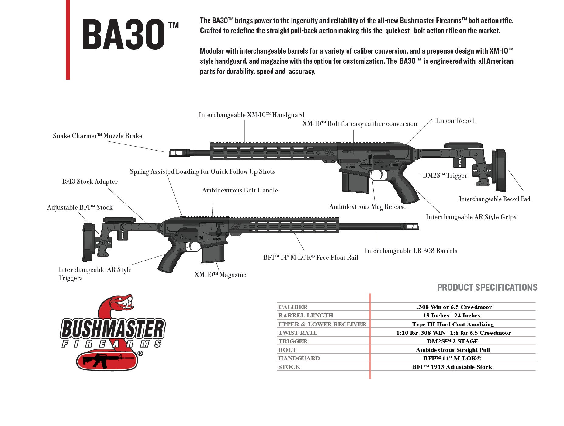 [SHOT 2022] Bushmaster BA-30 Straight-Pull, Bolt-Action Rifle