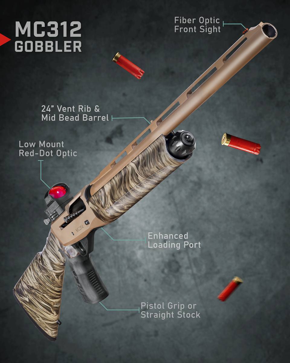 EAA and Girsan Present the New MC312 Gobbler Turkey Shotgun