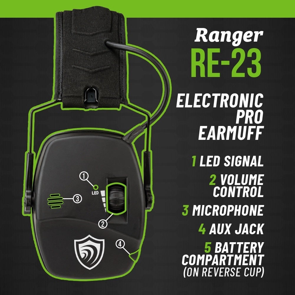 New EarShield Ranger Earmuffs Announced by Otis Technology