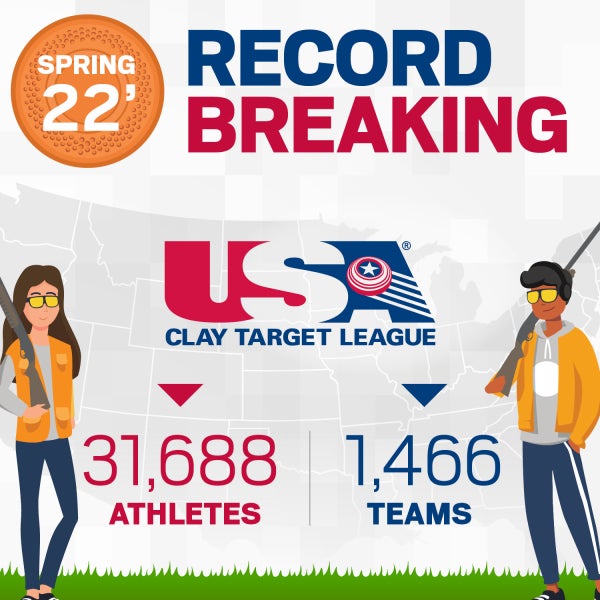 USA Clay Target League (USACTL) Breaks Records with 2022 Season! 